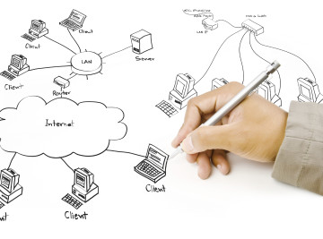 Network-Design